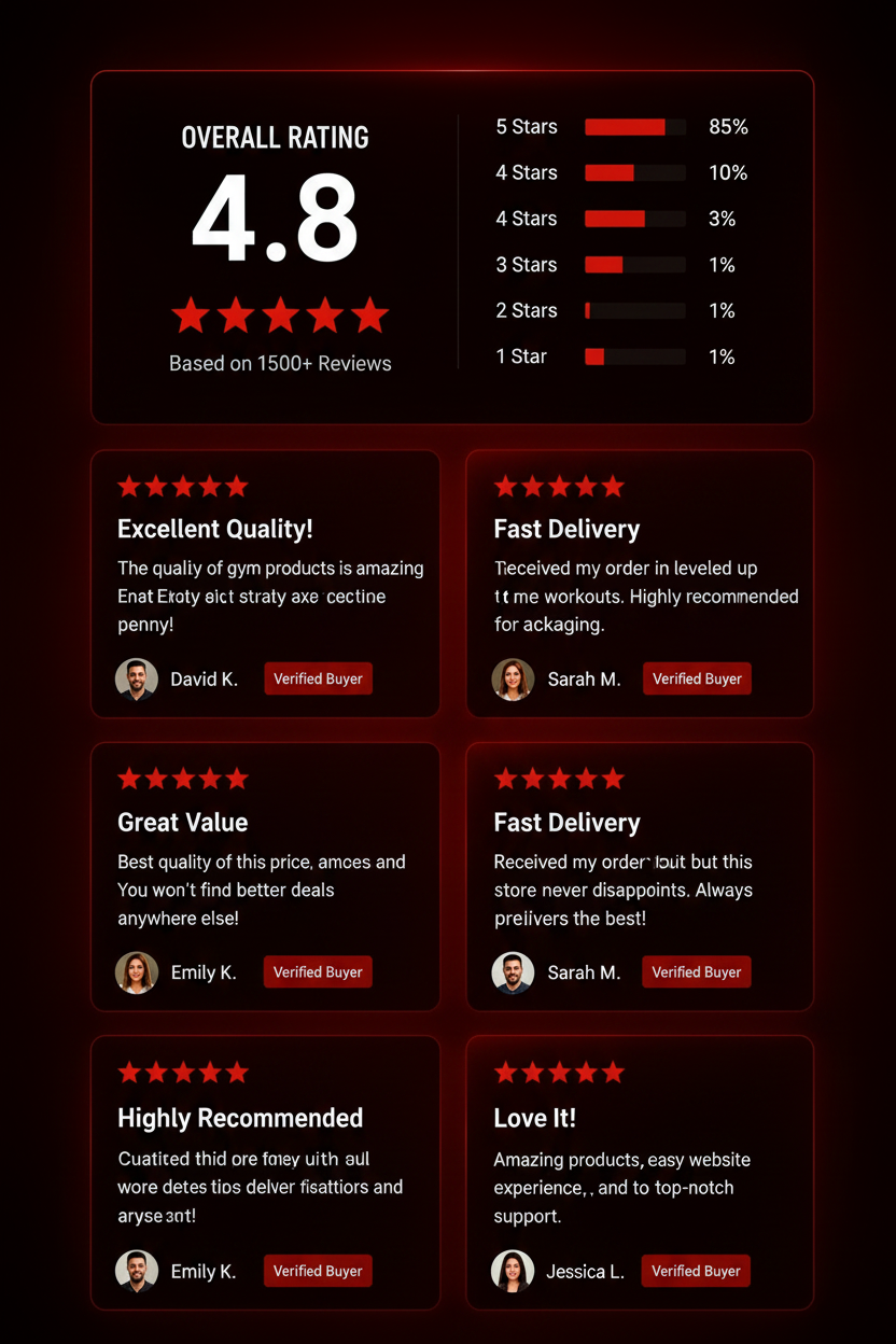 Mobile Hero Reviews Image